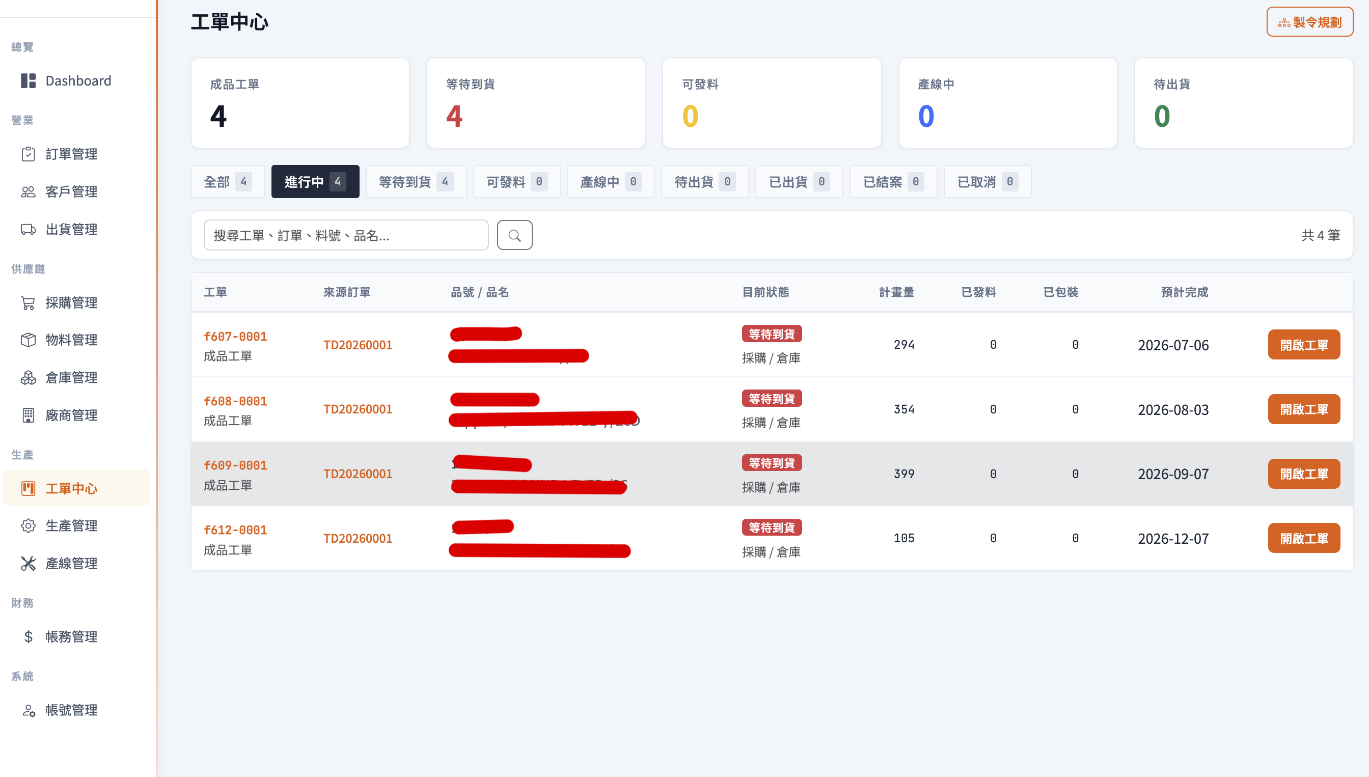 Traditional factory: BOM, purchasing, and work order flow: Work order center and production status tracking